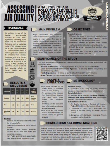 Customize Poster Ads for your Brand by altheaespayos - Raket.PH