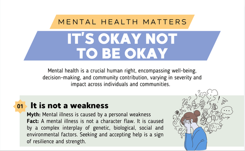 Facts About Mental Health In The Philippines