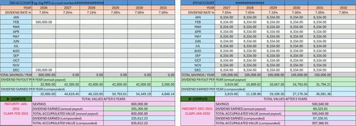 Mp2 Tracker Track and Trace:Ocean Shipments by marielrico - Raket.PH