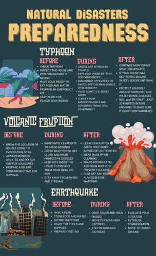 Environment Disaster Poster Disaster Prepardeness (Typhoon) by iamchrisselle - Raket.PH