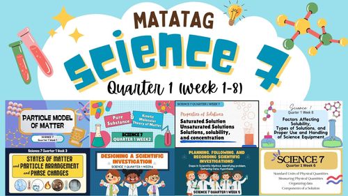Science 7 PPT Lesson Quarter 1 Week 1-2 (MATATAG Curriculum) by ephso24 ...